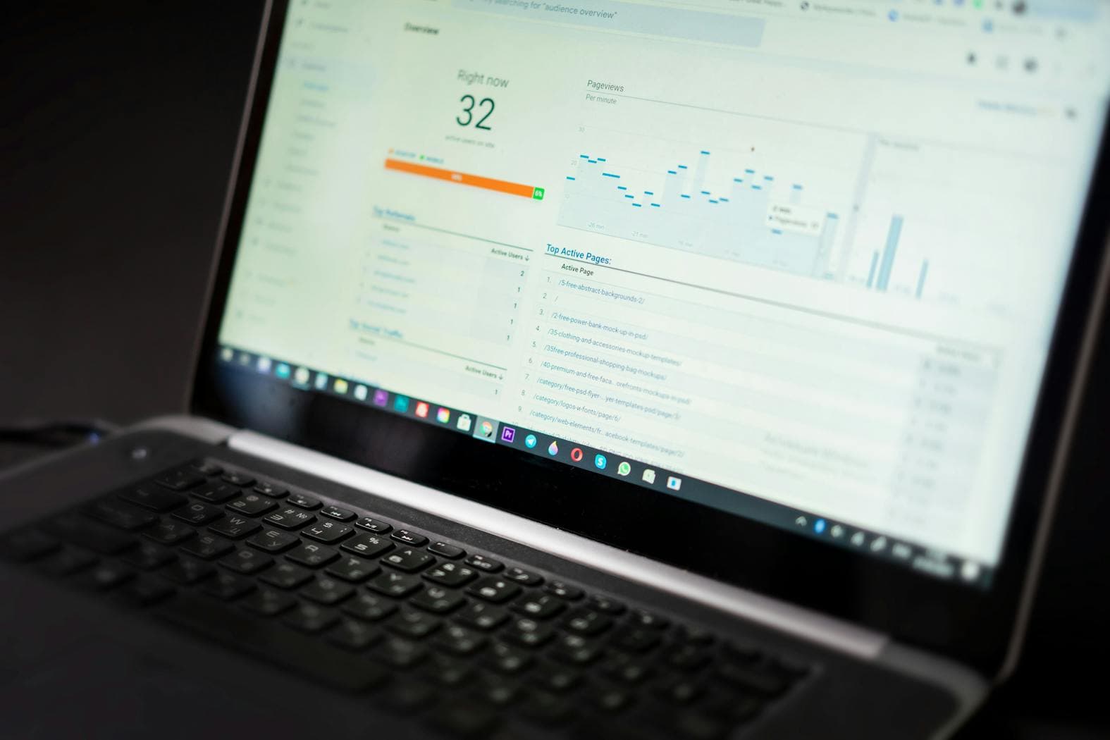 Web Design Oshawa Cost: What You'll Pay + What You Should Get