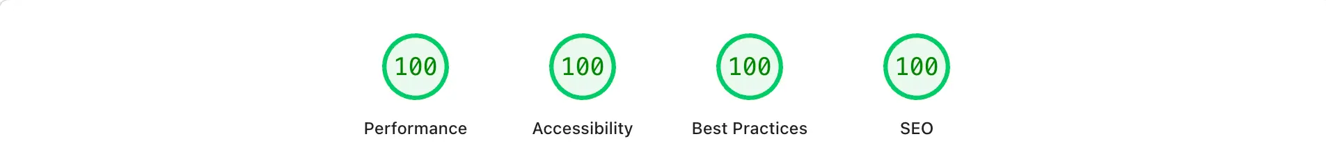 Desktop PageSpeed Insights report highlighting NexSite's performance and accessibility scores.